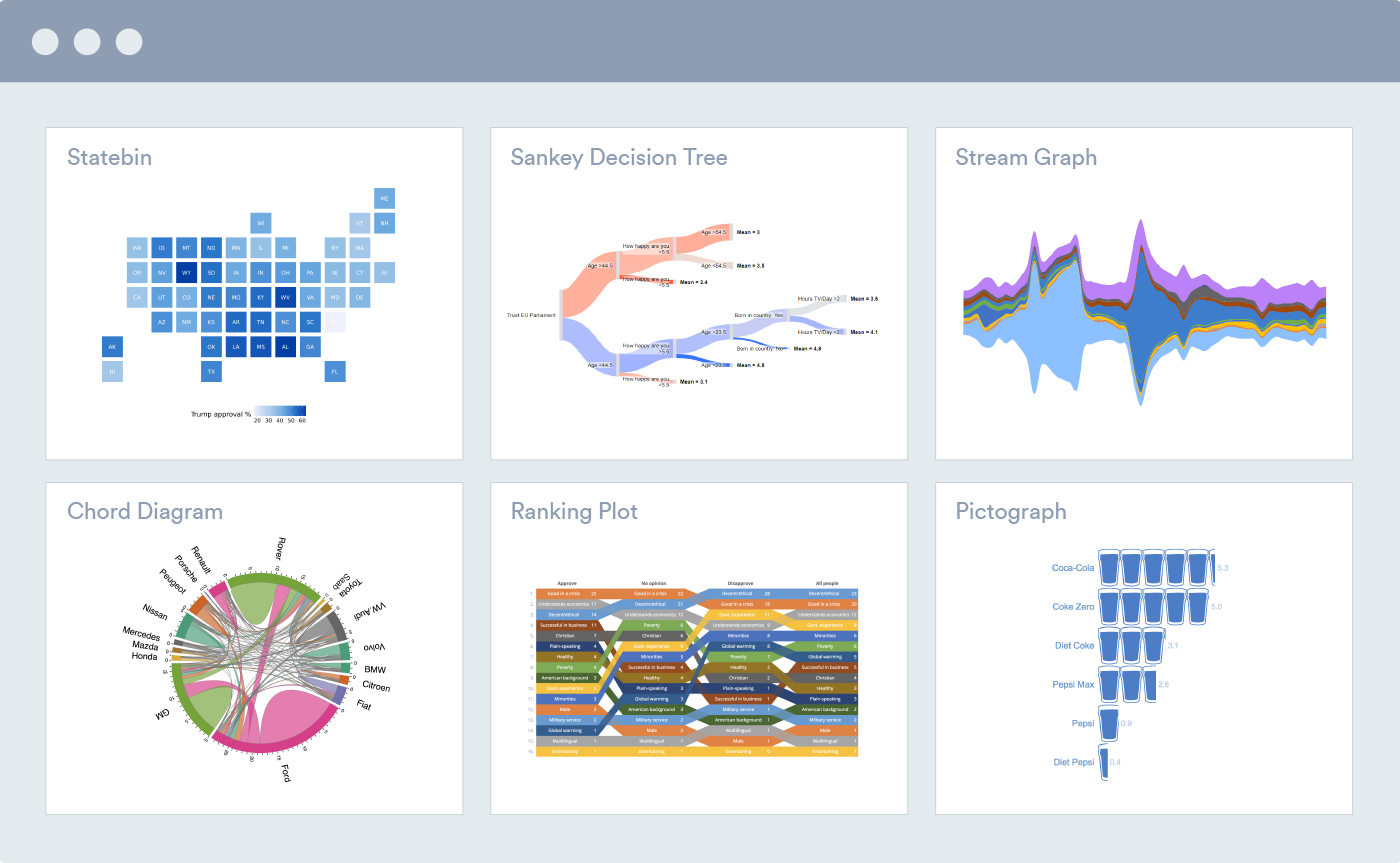 data visualization research paper