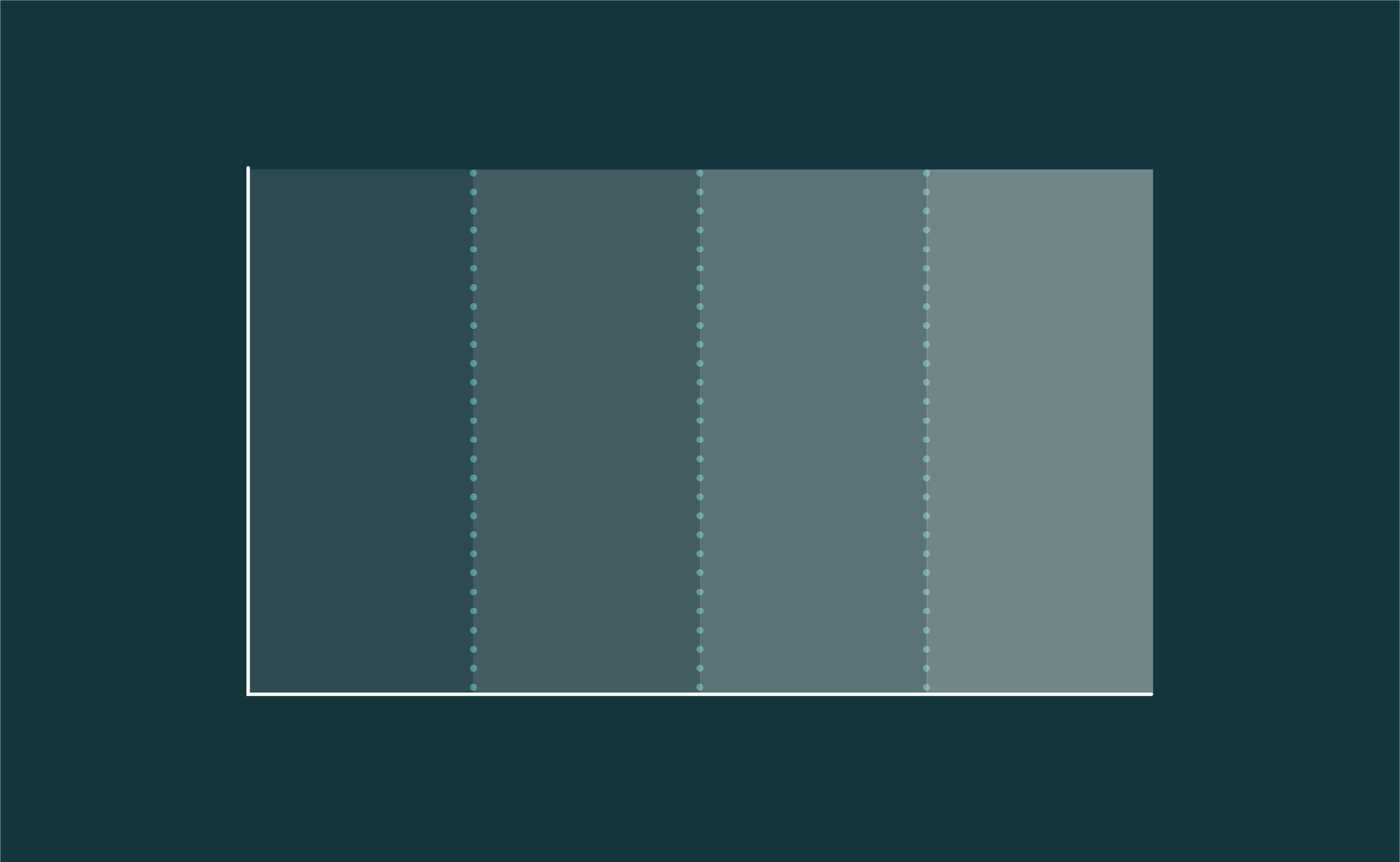 How to Work Out the Number of Segments For a Market Segmentation