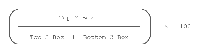 formula