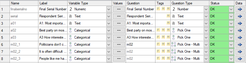 Data imported from DTA file with labels