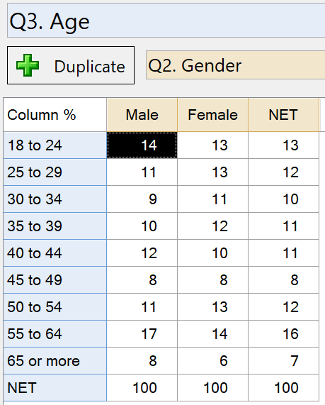 How to filter data in Q
