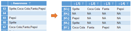 split text strings in Q