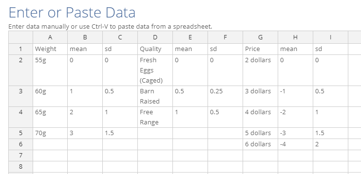 choice model experiment design