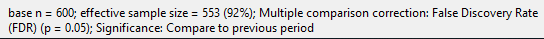 Footer info