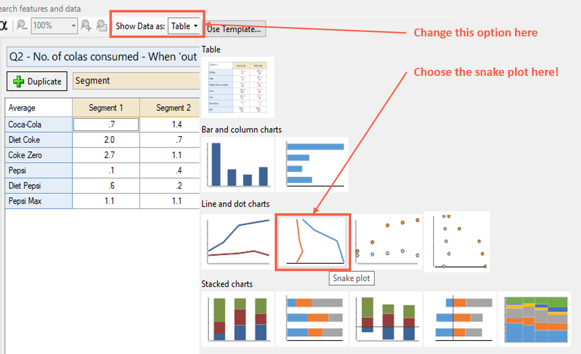 Changing to a snake plot