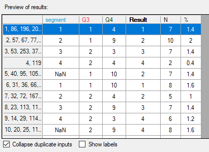 Resulting variable