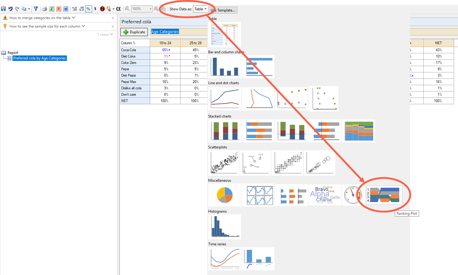 Show Data as: Ranking