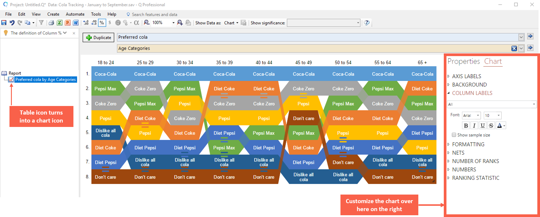 Ranking plot customize