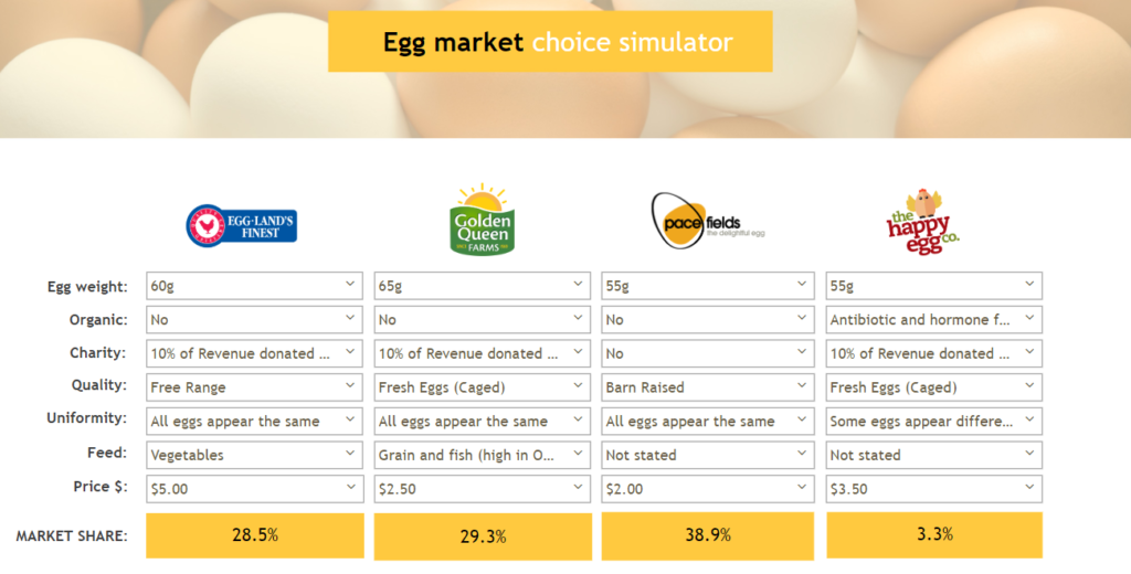 choice modeling simulator